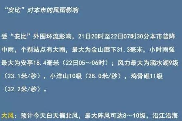 怪物猎人崛起pc开始游戏黑屏怎么办